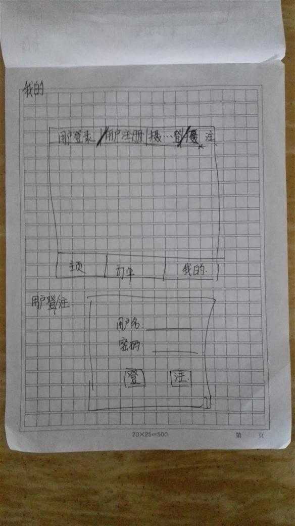 技术分享