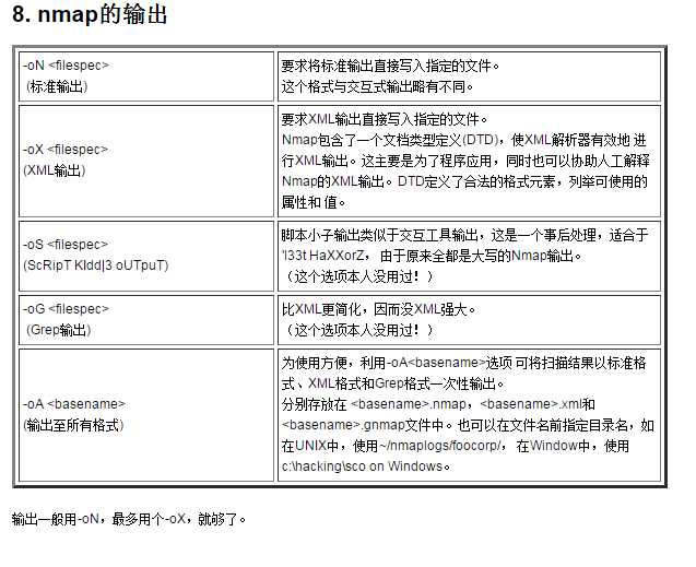 技术分享