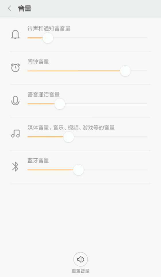 技术分享