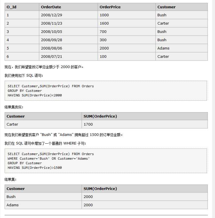 技术分享
