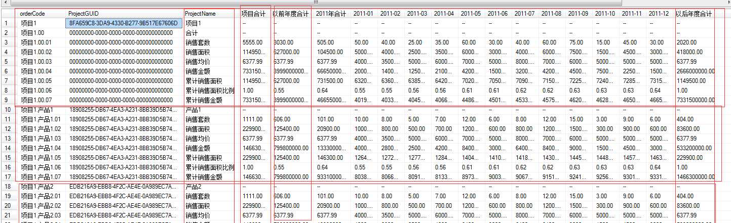 技术分享