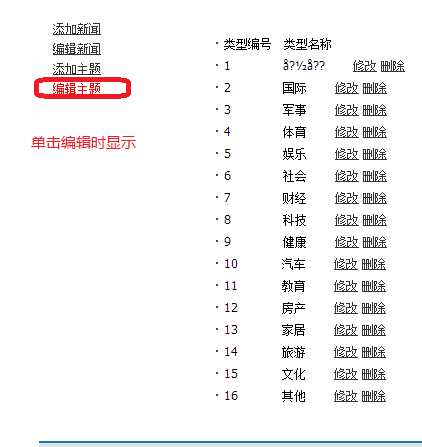 技术分享