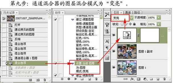 ‘ps中的动作安装使用方法介绍