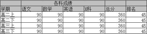 技术分享