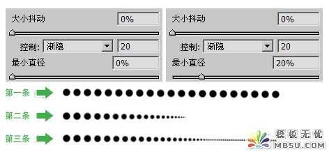 ‘PS新手教程之PS画笔面板工具的设置技巧介绍‘