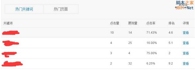 站长之家, 百度站长平台, 搜索关键词工具