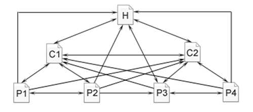 seo技术概包括以下几个方面 技术分享