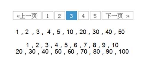 seo技术概包括以下几个方面 技术分享