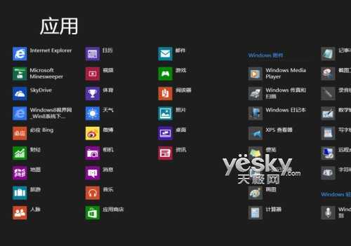 Win8小技巧：将喜欢的网站固定到开始屏幕
