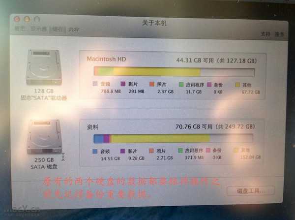 技术分享