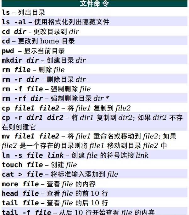 技术分享