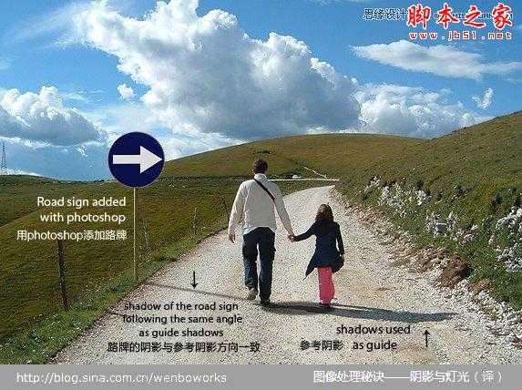 ‘Photoshop详细解析后期光影效果处理手法‘