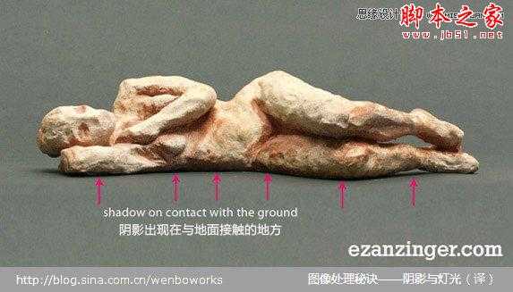 ‘Photoshop详细解析后期光影效果处理手法‘