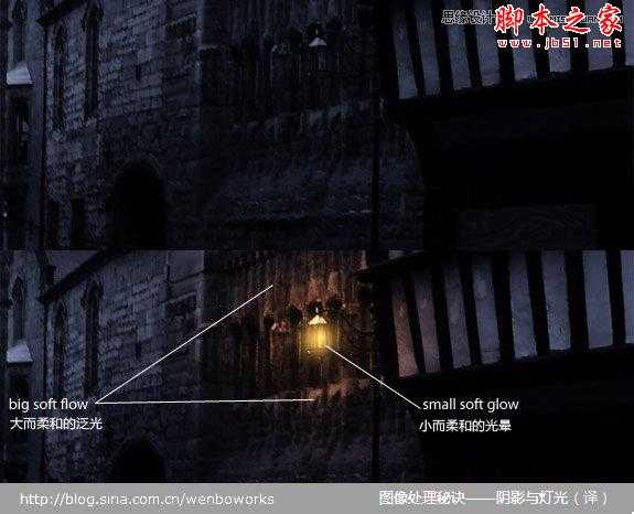 ‘Photoshop详细解析后期光影效果处理手法‘