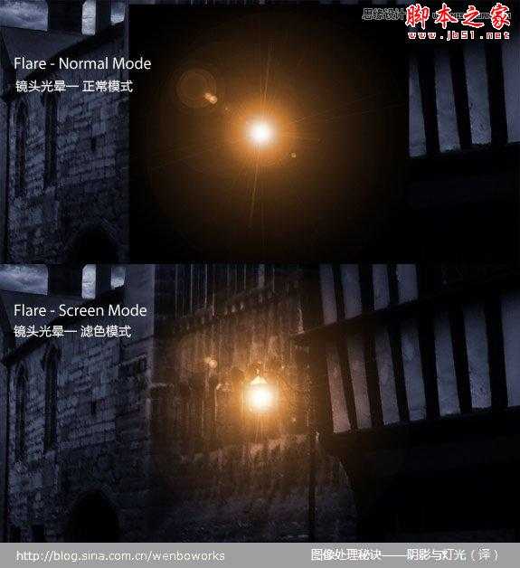 ‘Photoshop详细解析后期光影效果处理手法‘