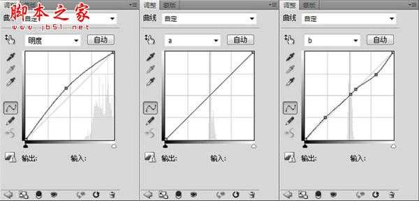 ‘photoshop使用Lab模式将室内人像打造出柔和甜美效果‘