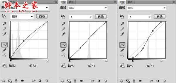 ‘photoshop使用Lab模式将室内人像打造出柔和甜美效果‘