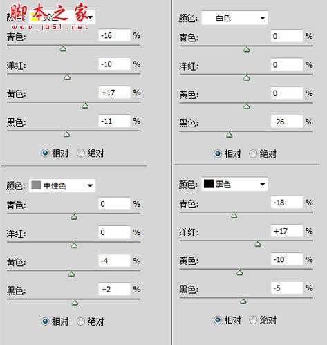 ‘photoshop使用Lab模式将室内人像打造出柔和甜美效果‘