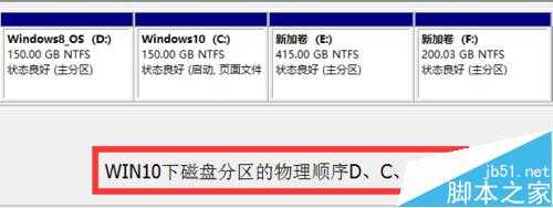 Win8.1+Win10双系统安装全程图解-傻瓜式操作
