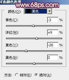 ‘Photoshop将草地人物图片调制出秋季漂亮的橙色效果‘