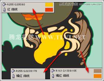 CorelDRAW绘制卡通风格的慈悲佛祖,破洛洛