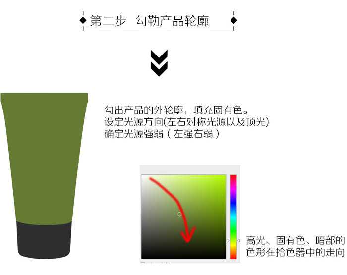 ‘Photoshop为护肤产品图片完美修复磨砂‘