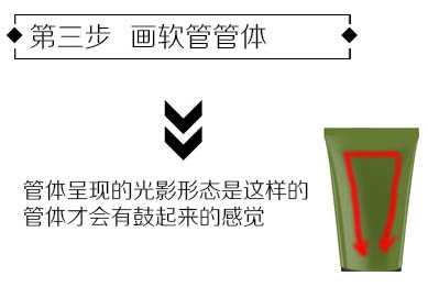 ‘Photoshop为护肤产品图片完美修复磨砂‘