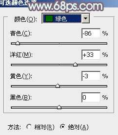 ‘Photoshop为树林人物图片打造流行的橙黄色‘