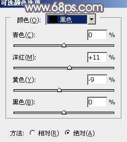 ‘Photoshop为树林人物图片打造流行的橙黄色‘