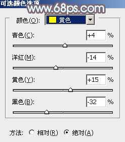 ‘Photoshop为树林人物图片打造流行的橙黄色‘
