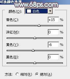 ‘Photoshop为树林人物图片打造流行的橙黄色‘