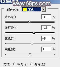 ‘Photoshop为树林人物图片打造流行的橙黄色‘