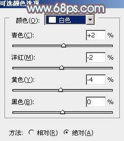 ‘Photoshop为树林人物图片打造流行的橙黄色‘