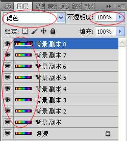 ‘PhotoShop简单实现对色彩提纯提亮‘