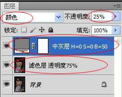 ‘PhotoShop简单实现对色彩提纯提亮‘