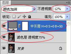 ‘PhotoShop简单实现对色彩提纯提亮‘