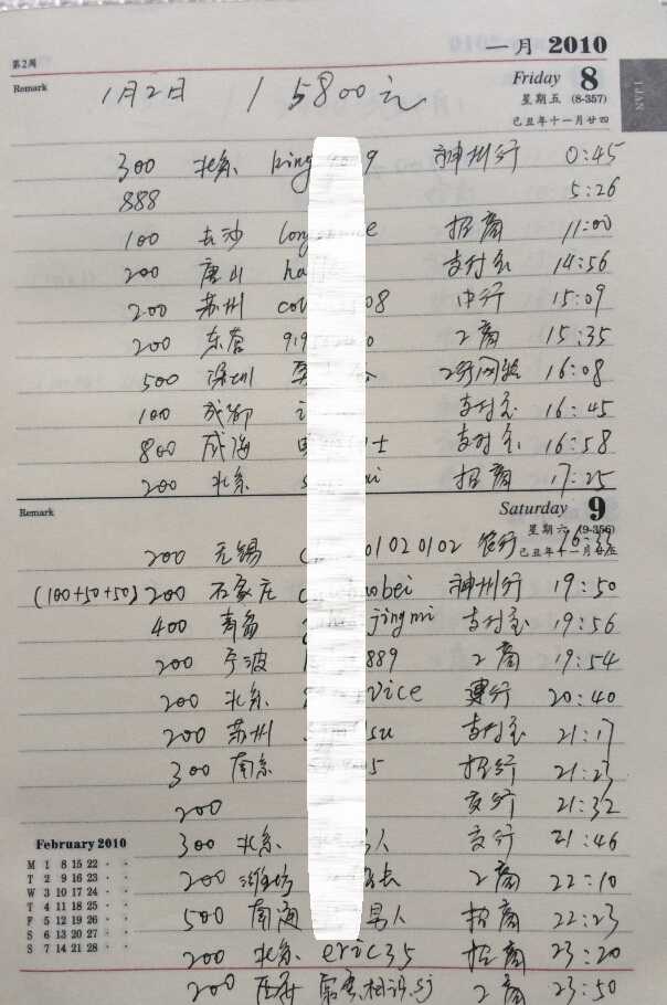 技术分享