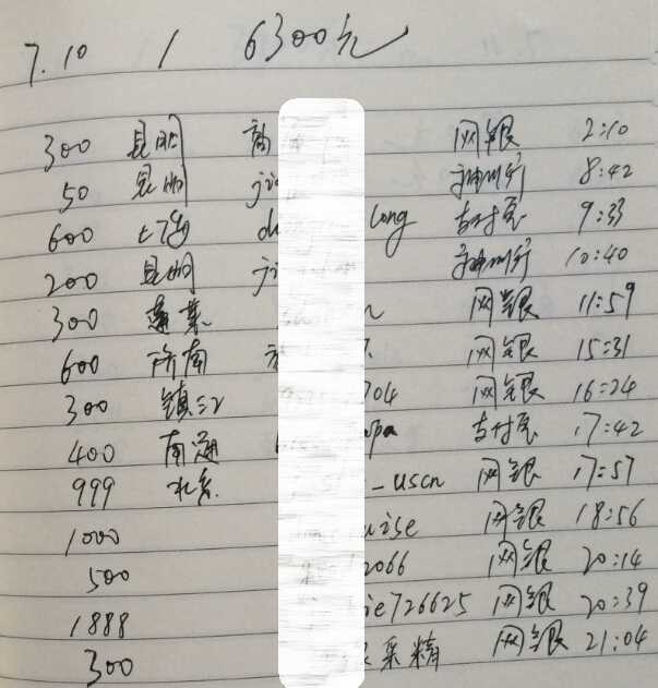 技术分享