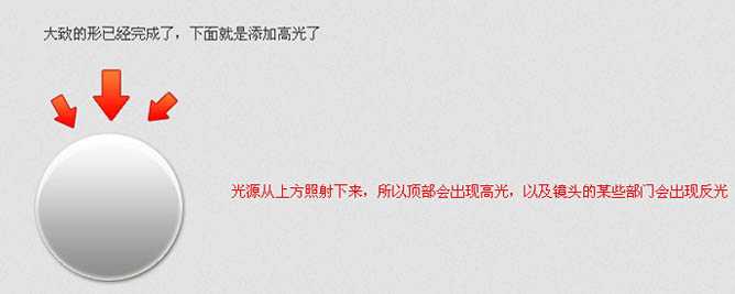 ‘Photoshop设计绘制出彩色相机镜头‘