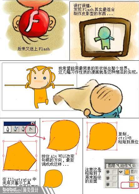 技术分享