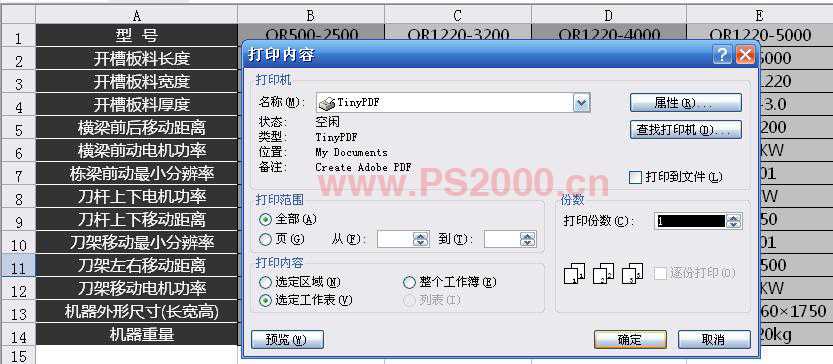 ‘浅谈Photoshop中表格的制作方法‘
