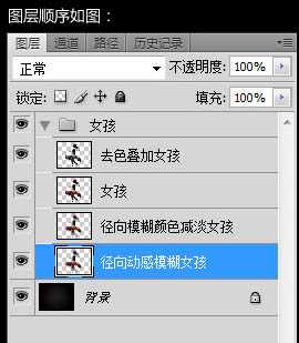 ‘Photoshop将人物照片加上超炫的潮流光束的方法‘