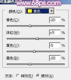 ‘PS为坐在草地上的美女图片调制出柔美的蓝黄色‘