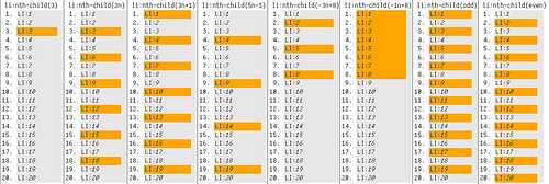 CSS3 :nth-child 技术分享