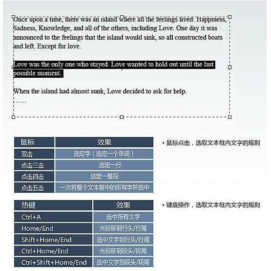 ‘Ps中文字的一些实用技巧