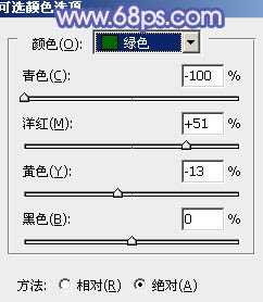 ‘Photoshop将树林人物图片调制出流行的蓝紫色效果‘