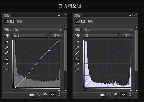 ‘Photoshop打造绚丽的春季花海人像海报‘