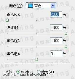 ‘PS将绿色的外景人物图片变成古典橙褐色‘