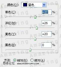 ‘PS将绿色的外景人物图片变成古典橙褐色‘