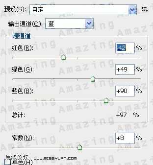 ‘PS将绿色的外景人物图片变成古典橙褐色‘